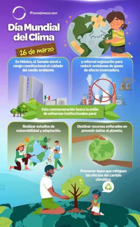 Día Mundial del Clima - @senadomexicano